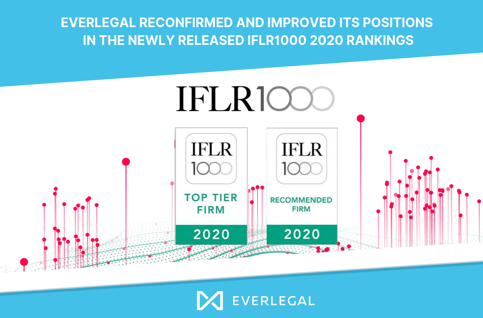 EVERLEGAL reconfirmed and improved its positions in the newly released IFLR1000 2020 rankings